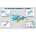 Makerzoid Smart Robot 72-in-1 Intelligent DIY Robotics Kit STEM Toy Educational Leaning Kit Building Robot Kit Birthday Gift for Kids 6+