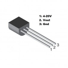 LM-35 Temperature Sensor (Celsius) LM-35 Temperature Sensor (Celsius)